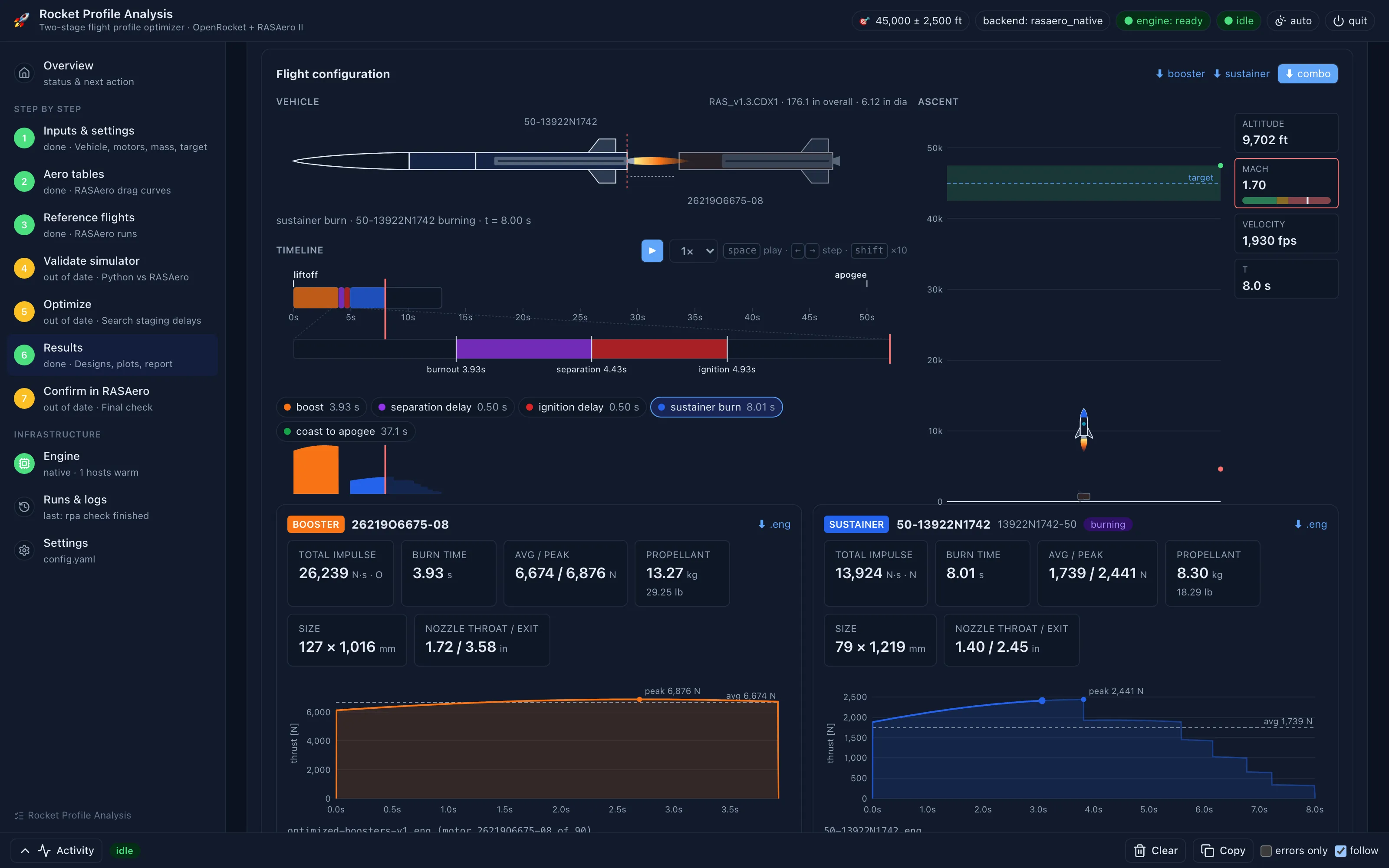 Rocket Profile Analysis playing back a solved flight, eight seconds in, with the booster drawn separated behind the burning sustainer and the ascent traced toward the target band